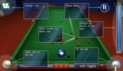 World Snooker Championship     