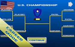 Cross Court Tennis    -