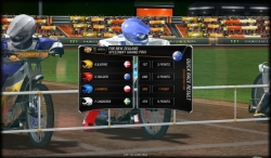 FIM Speedway Grand Prix 2012  ,   