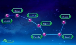 Seven Stars 3D Full   